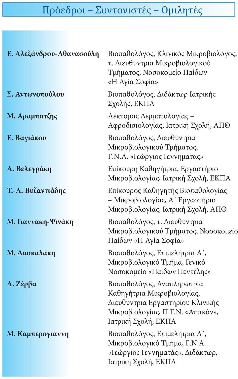 Α. «Γεώργιος Γεννηματάς» Α. Βελεγράκη Επίκουρη Καθηγήτρια, Εργαστήριο Μικροβιολογίας, Ιατρική Σχολή, ΕΚΠΑ Τ.-Α.