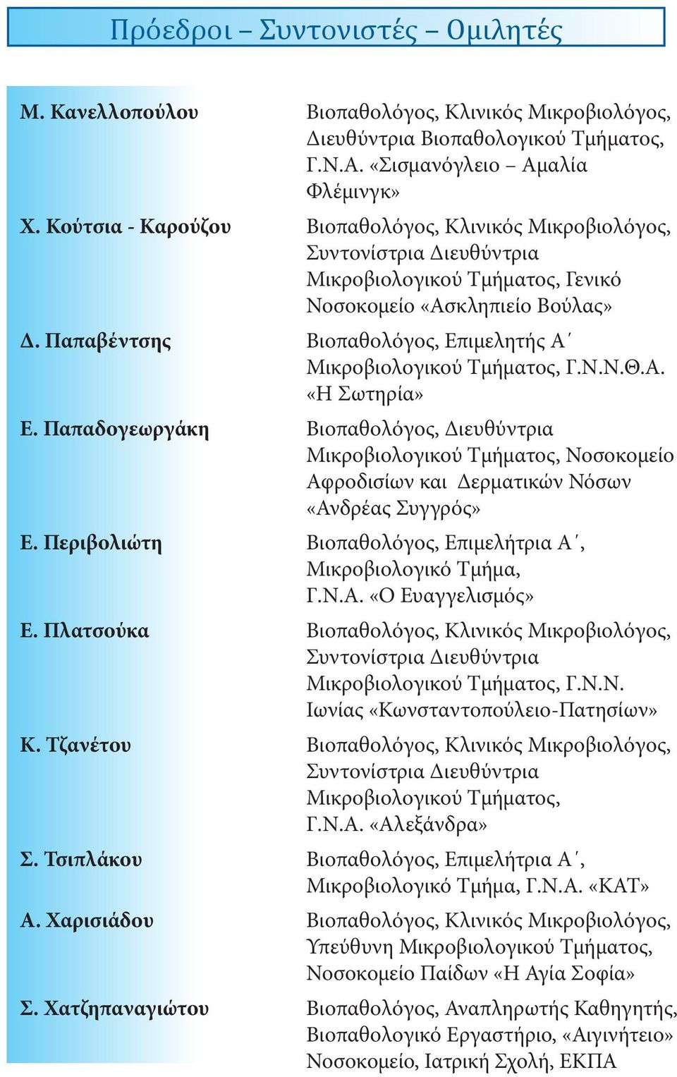 Παπαβέντσης Βιοπαθολόγος, Επιμελητής Α Μικροβιολο γικού Τμήματος, Γ.Ν.Ν.Θ.Α. «Η Σωτηρία» Ε.