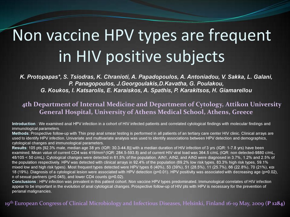 Giamarellou 4th Department of Internal Medicine and Department of Cytology, Attikon University General Hospital, University of Athens Medical School, Athens, Greece Introduction : We examined anal