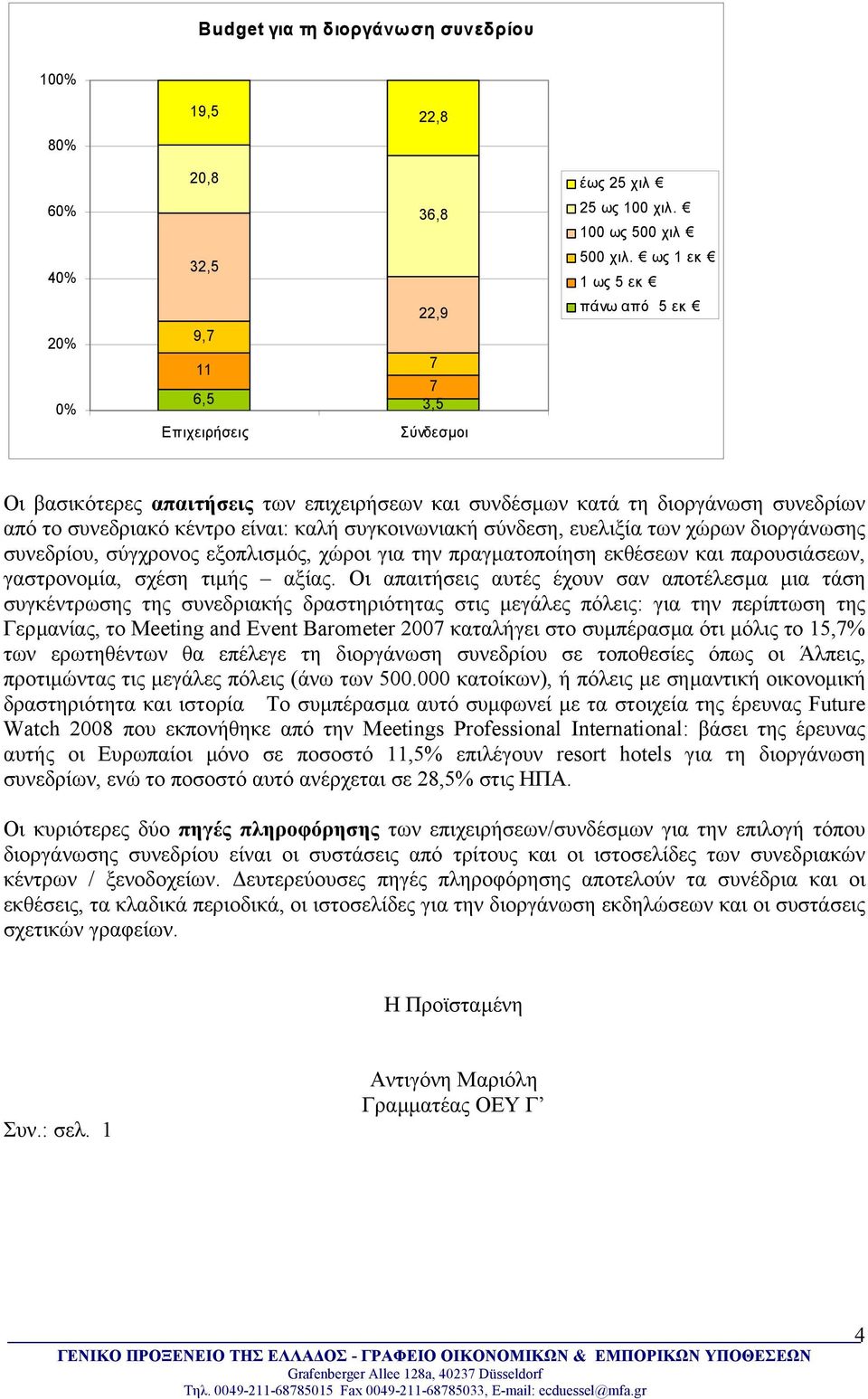 διοργάνωσης συνεδρίου, σύγχρονος εξοπλισµός, χώροι για την πραγµατοποίηση εκθέσεων και παρουσιάσεων, γαστρονοµία, σχέση τιµής αξίας.