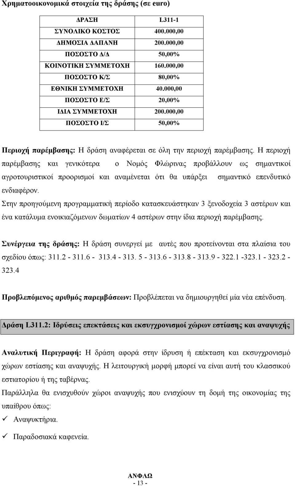 Η περιοχή παρέμβασης και γενικότερα ο Νομός Φλώρινας προβάλλουν ως σημαντικοί αγροτουριστικοί προορισμοί και αναμένεται ότι θα υπάρξει σημαντικό επενδυτικό ενδιαφέρον.