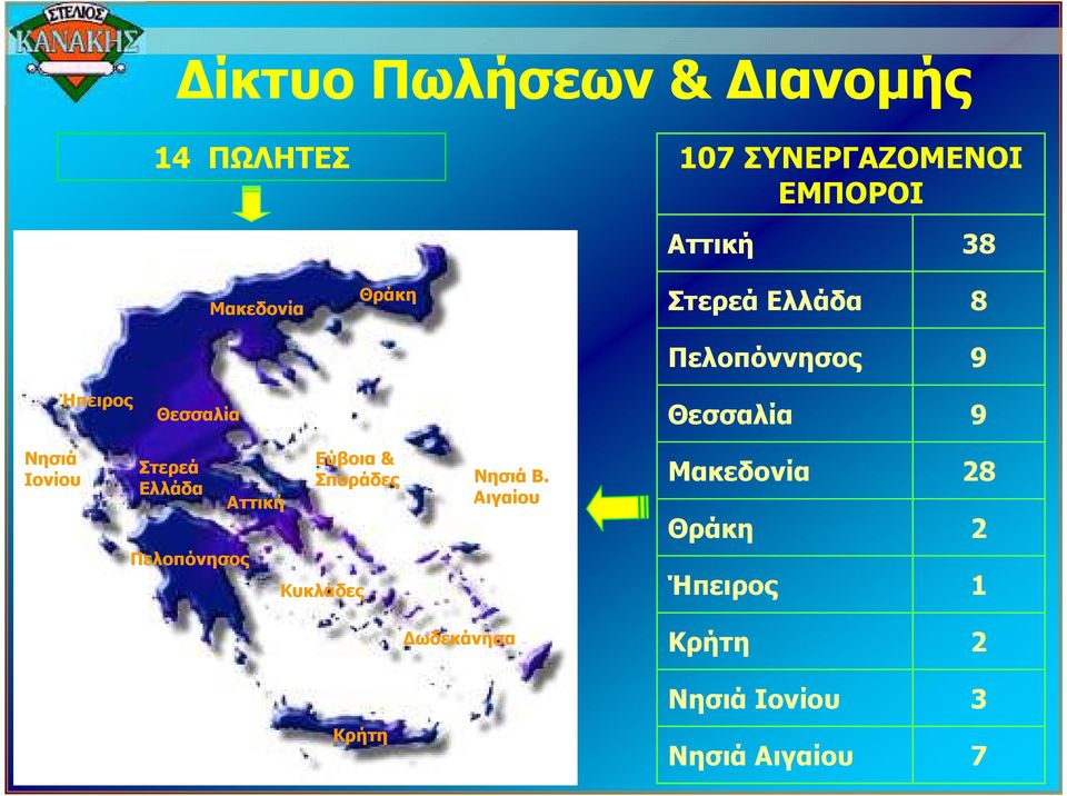 Ιονίου Στερεά Ελλάδα Πελoπόνησος Αττική Εύβοια & Σποράδες Κυκλάδες Νησιά Β.