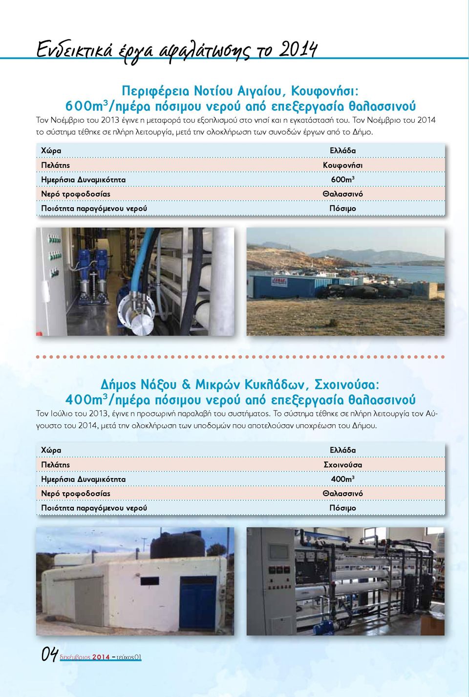 Ελλάδα Κουφονήσι Ημερήσια Δυναμικότητα 600m 3 Πόσιμο Δήμος Νάξου & Μικρών Κυκλάδων, Σχοινούσα: 400m 3 /ημέρα πόσιμου νερού από επεξεργασία θαλασσινού Τον Ιούλιο του 2013, έγινε η προσωρινή