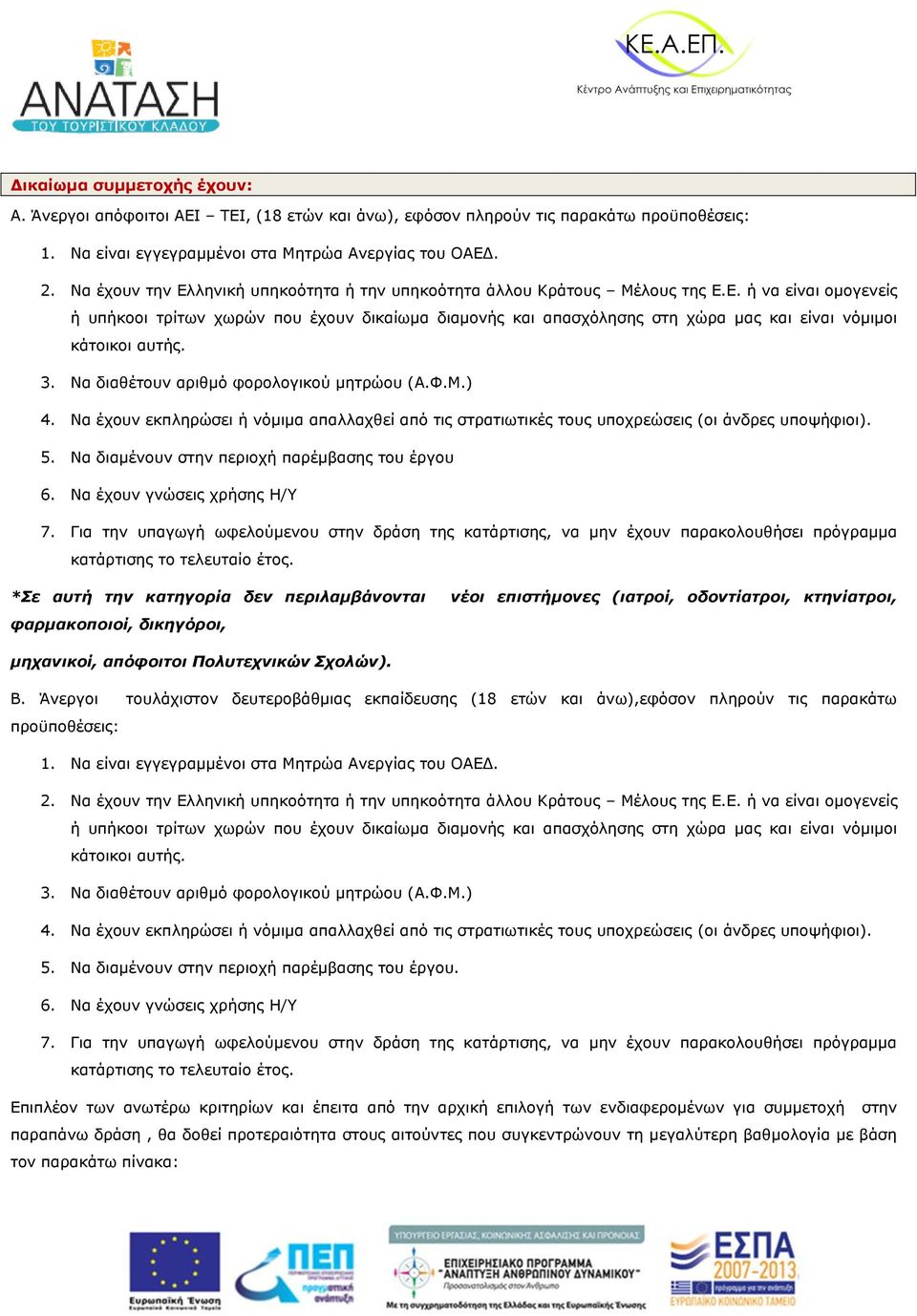 3. Να διαθέτουν αριθμό φορολογικού μητρώου (Α.Φ.Μ.) 4. Να έχουν εκπληρώσει ή νόμιμα απαλλαχθεί από τις στρατιωτικές τους υποχρεώσεις (οι άνδρες υποψήφιοι). 5.