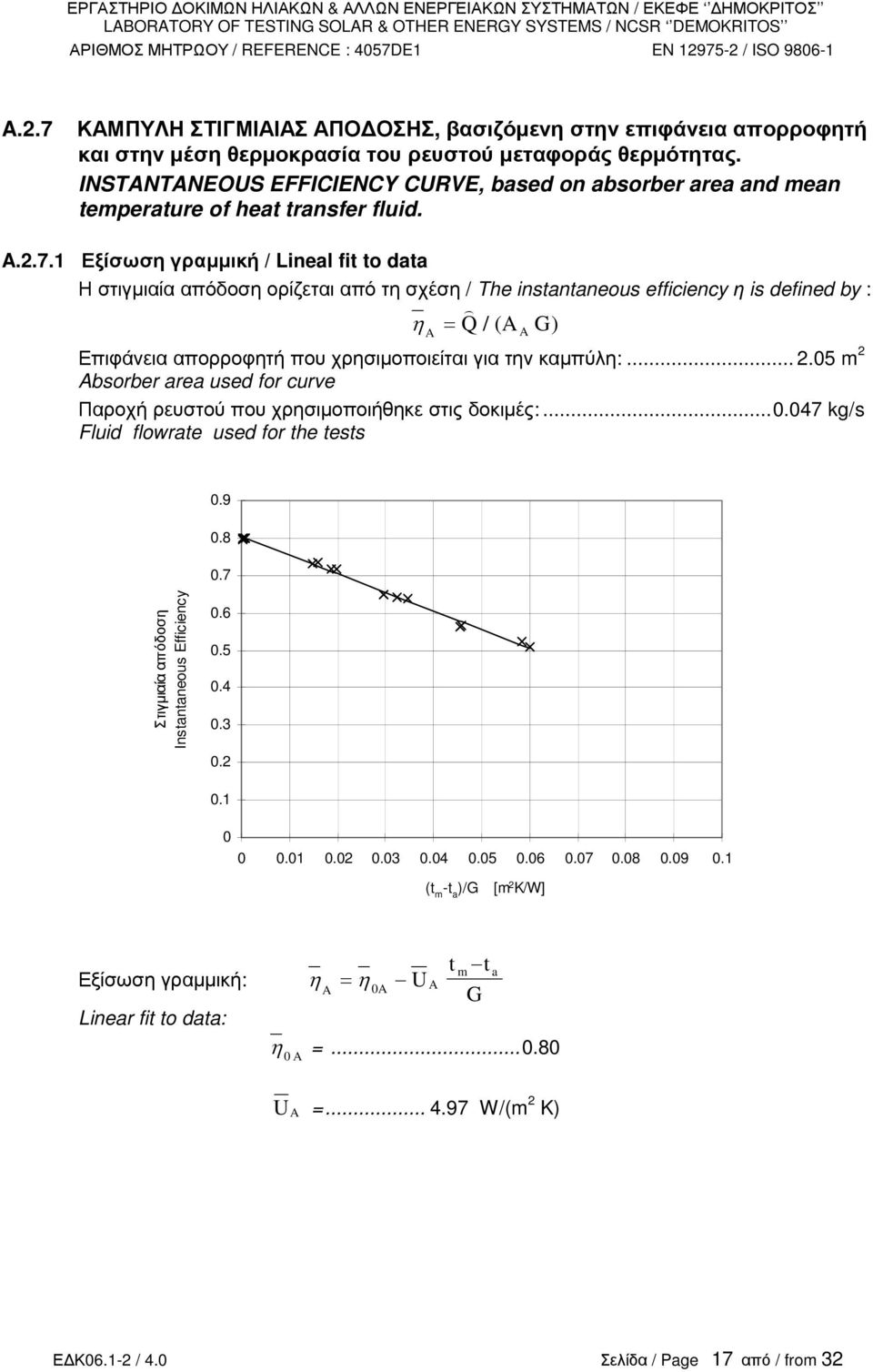 1 Εξίσωση γραµµική / Lineal fit to data Η στιγµιαία απόδοση ορίζεται από τη σχέση / The instantaneous efficiency η is defined by : = Q ) / (A A ) η A Επιφάνεια απορροφητή που χρησιµοποιείται για την