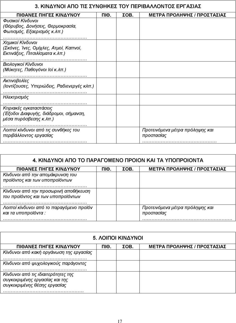 ) Ηλεκτρισμός Κτιριακές εγκαταστάσεις (Έξοδοι Διαφυγής, διάδρομοι, σήμανση, μέσα πυρόσβεσης κ.λπ.