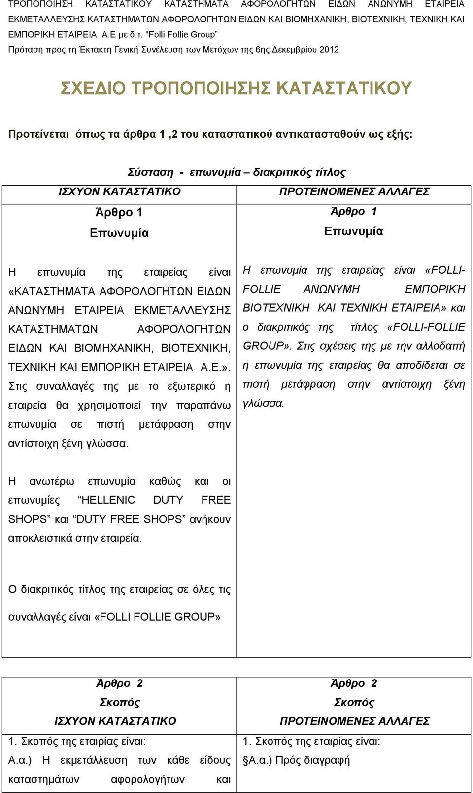ΕΤΑΙΡΕΙΑ Α.Ε.». Στις συναλλαγές της με το εξωτερικό η εταιρεία θα χρησιμοποιεί την παραπάνω επωνυμία σε πιστή μετάφραση στην αντίστοιχη ξένη γλώσσα.