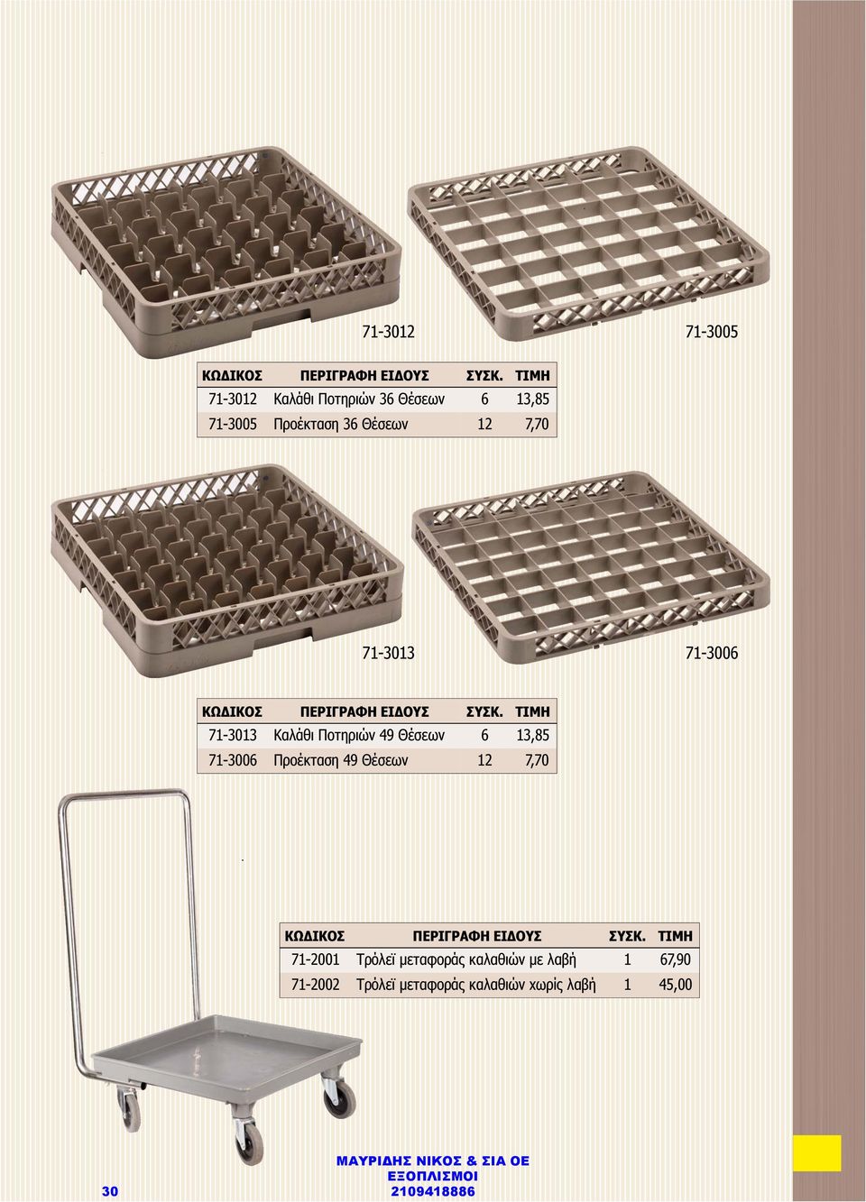 Θέσεων 6 13,85 71-3006 Προέκταση 49 Θέσεων 12 7,70 71-2001 Τρόλεϊ