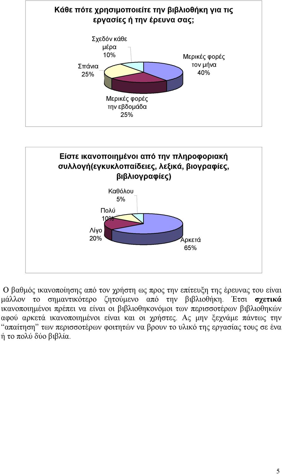 επίτευξη της έρευνας του είναι µάλλον το σηµαντικότερο ζητούµενο από την βιβλιοθήκη.