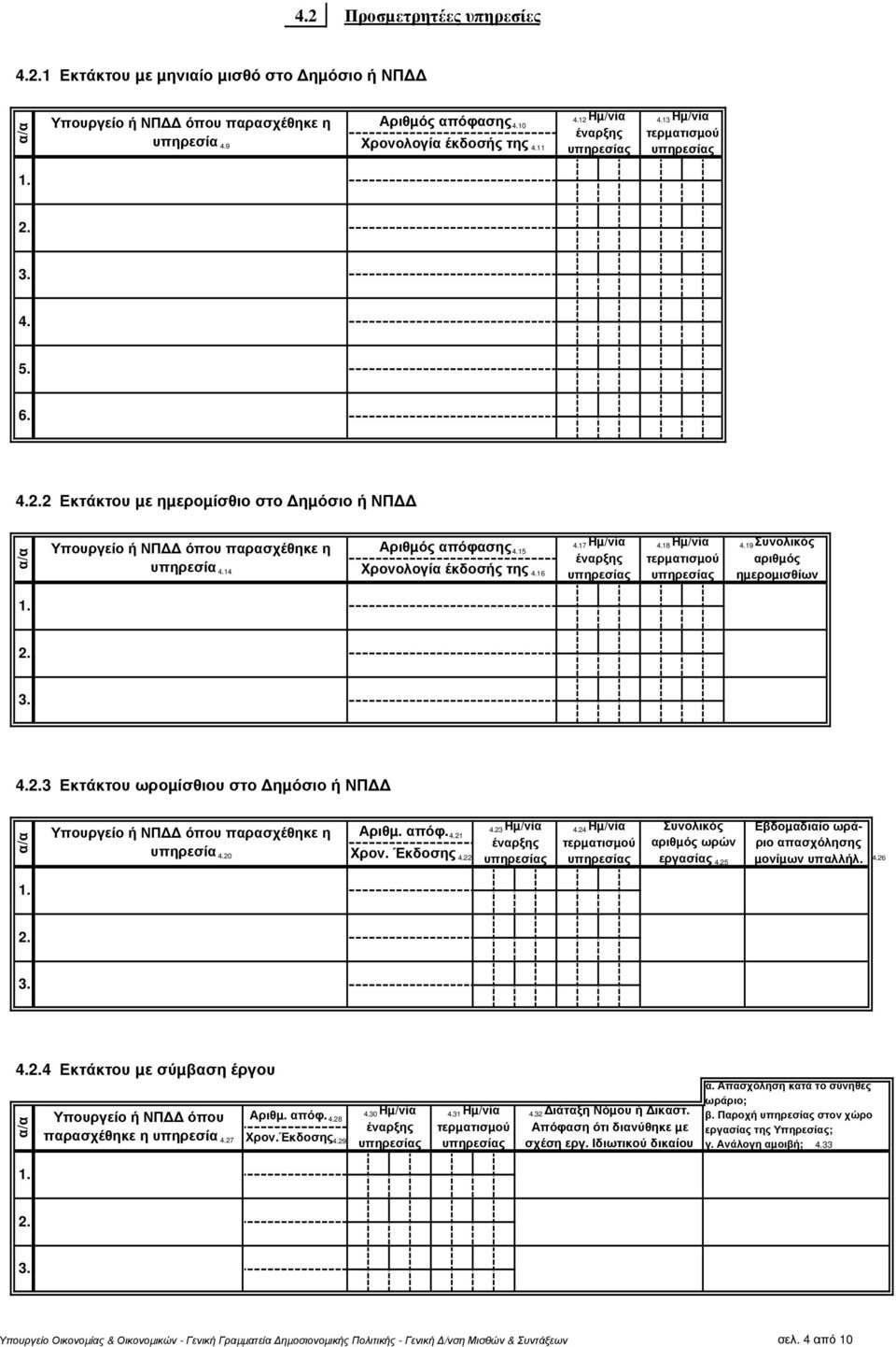 19 Συνολικός αριθµός ηµεροµισθίων 4.3 Εκτάκτου ωροµίσθιου στο ηµόσιο ή ΝΠ Υπουργείο ή ΝΠ όπου παρασχέθηκε η υπηρεσία 4.20 Αριθµ. απόφ. 4.21 Χρον. Έκδοσης 4.22 4.23 Ηµ/νία 4.