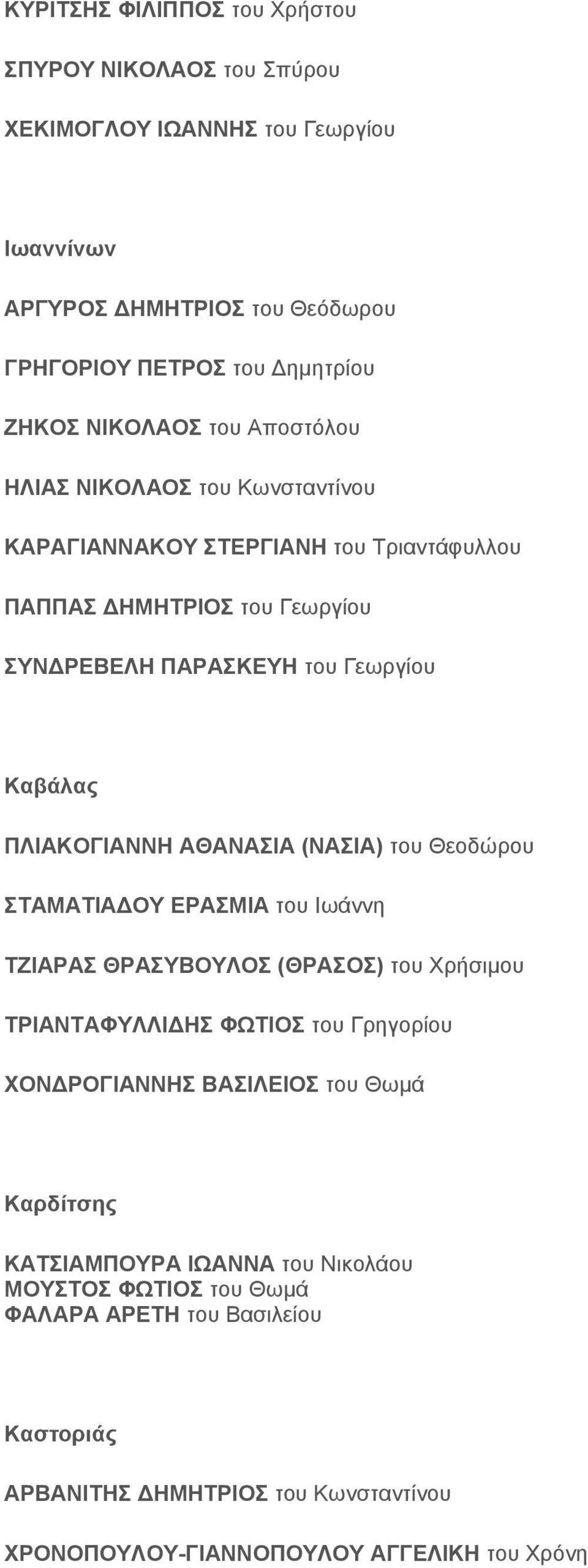 ΕΥΗ του Γεωργίου Κ αβάλας Π Λ ΙΑΚ Ο ΓΙΑΝ Ν Η ΑΘΑΝ ΑΣΙΑ (Ν ΑΣΙΑ) του Θεοδώρου ΣΤΑΜ ΑΤΙΑΔΟ Υ ΕΡ ΑΣΜ ΙΑ του Ιωάννη ΤΖΙΑΡ ΑΣ ΘΡ ΑΣΥΒΟ ΥΛ Ο Σ (ΘΡ ΑΣΟ Σ) του Χρήσιμου ΤΡ ΙΑΝ ΤΑΦΥΛ Λ ΙΔΗ Σ ΦΩΤΙΟ Σ του