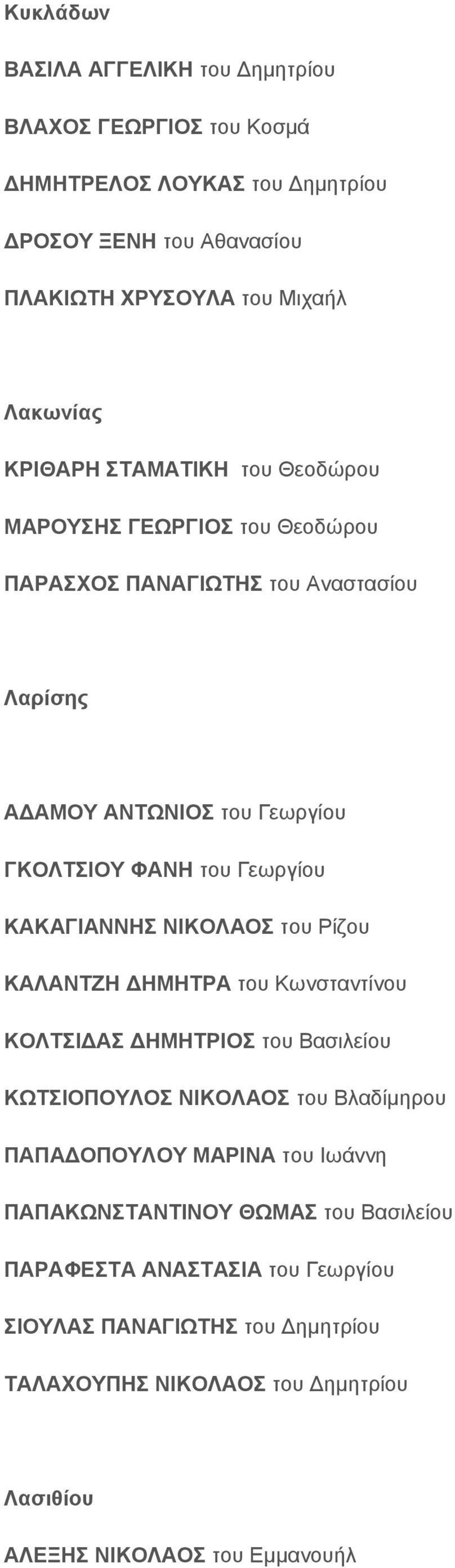 Η Σ Ν ΙΚ Ο Λ ΑΟ Σ του Ρίζου Κ ΑΛ ΑΝ ΤΖΗ ΔΗ Μ Η ΤΡ Α του Κωνσταντίνου Κ Ο Λ ΤΣΙΔΑΣ ΔΗ Μ Η ΤΡ ΙΟ Σ του Βασιλείου Κ ΩΤΣΙΟ Π Ο ΥΛ Ο Σ Ν ΙΚ Ο Λ ΑΟ Σ του Βλαδίμηρου Π ΑΠ ΑΔΟ Π Ο ΥΛ Ο Υ Μ ΑΡ ΙΝ Α του Ιωάννη