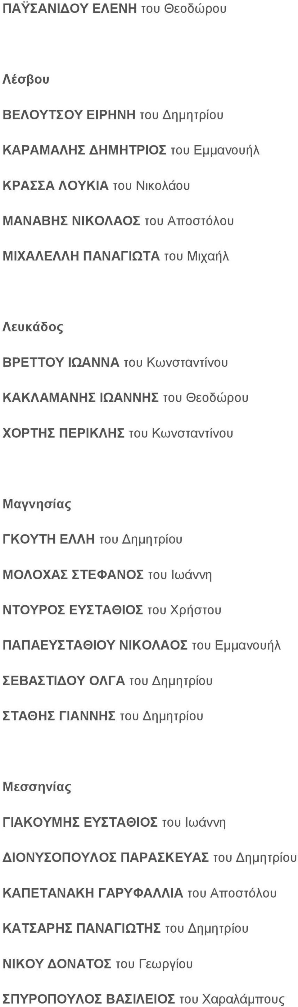 Δημητρίου Μ Ο Λ Ο ΧΑΣ ΣΤΕΦΑΝ Ο Σ του Ιωάννη Ν ΤΟ ΥΡ Ο Σ ΕΥΣΤΑΘΙΟ Σ του Χρήστου Π ΑΠ ΑΕΥΣΤΑΘΙΟ Υ Ν ΙΚ Ο Λ ΑΟ Σ του Εμμανουήλ ΣΕΒΑΣΤΙΔΟ Υ Ο Λ ΓΑ του Δημητρίου ΣΤΑΘΗ Σ ΓΙΑΝ Ν Η Σ του Δημητρίου Μ