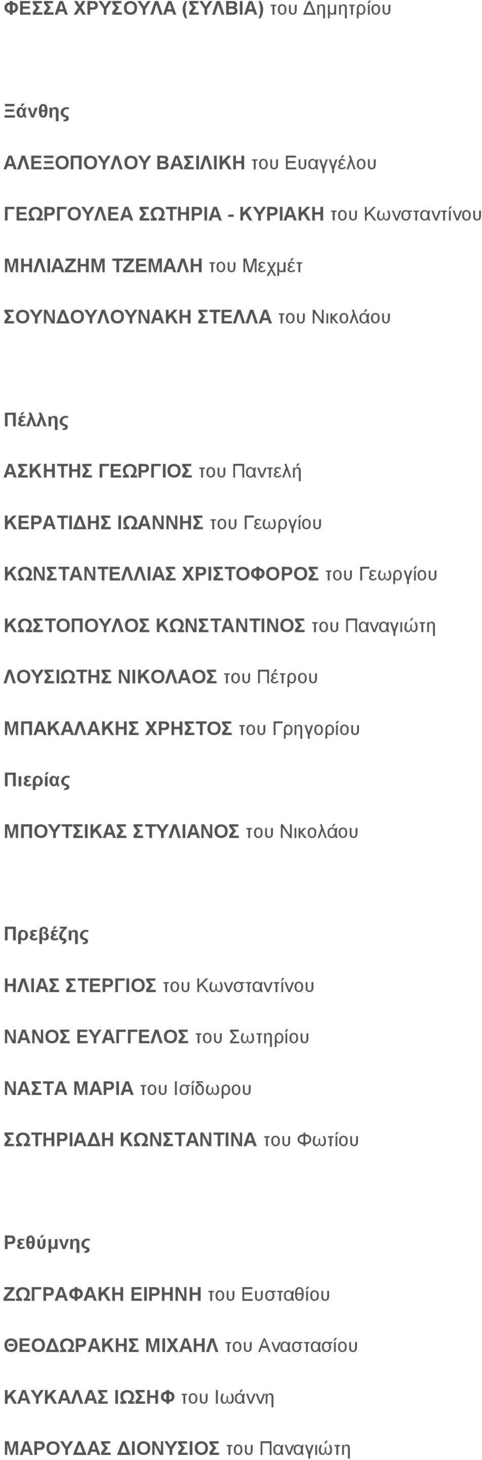 Παναγιώτη Λ Ο ΥΣΙΩΤΗ Σ Ν ΙΚ Ο Λ ΑΟ Σ του Πέτρου Μ Π ΑΚ ΑΛ ΑΚ Η Σ ΧΡ Η ΣΤΟ Σ του Γρηγορίου Π ιερίας Μ Π Ο ΥΤΣΙΚ ΑΣ ΣΤΥΛ ΙΑΝ Ο Σ του Νικολάου Π ρεβέζης Η Λ ΙΑΣ ΣΤΕΡ ΓΙΟ Σ του Κωνσταντίνου Ν ΑΝ Ο Σ