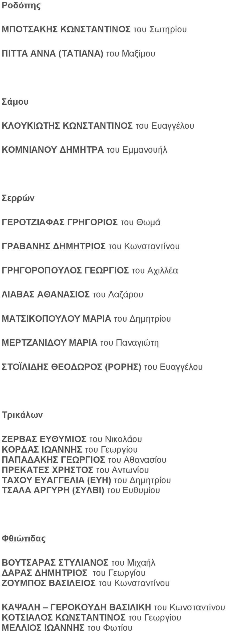 Μ ΕΡ ΤΖΑΝ ΙΔΟ Υ Μ ΑΡ ΙΑ του Παναγιώτη ΣΤΟ ΪΛ ΙΔΗ Σ ΘΕΟ ΔΩΡ Ο Σ (Ρ Ο Ρ Η Σ) του Ευαγγέλου Τρικάλω ν ΖΕΡ ΒΑΣ ΕΥΘΥΜ ΙΟ Σ του Νικολάου Κ Ο Ρ ΔΑΣ ΙΩΑΝ Ν Η Σ του Γεωργίου Π ΑΠ ΑΔΑΚ Η Σ ΓΕΩΡ ΓΙΟ Σ του