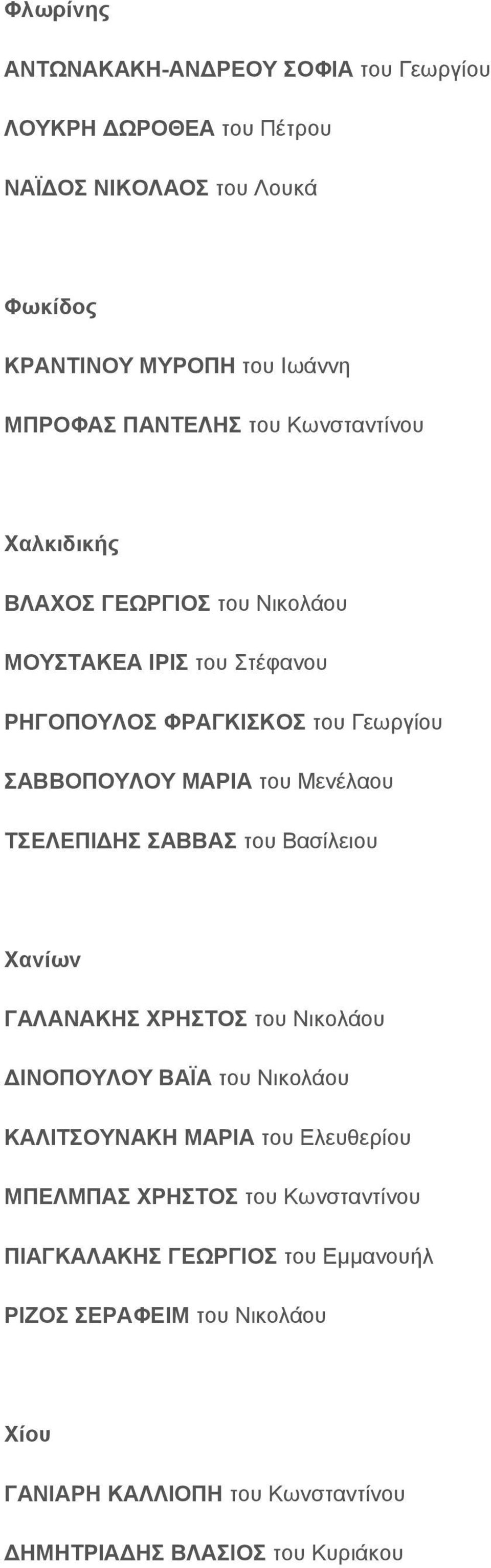 Μενέλαου ΤΣΕΛ ΕΠ ΙΔΗ Σ ΣΑΒΒΑΣ του Βασίλειου Χανίω ν ΓΑΛ ΑΝ ΑΚ Η Σ ΧΡ Η ΣΤΟ Σ του Νικολάου ΔΙΝ Ο Π Ο ΥΛ Ο Υ ΒΑΪΑ του Νικολάου Κ ΑΛ IΤΣΟ ΥΝ ΑΚ Η Μ ΑΡ ΙΑ του Ελευθερίου Μ Π ΕΛ Μ Π ΑΣ