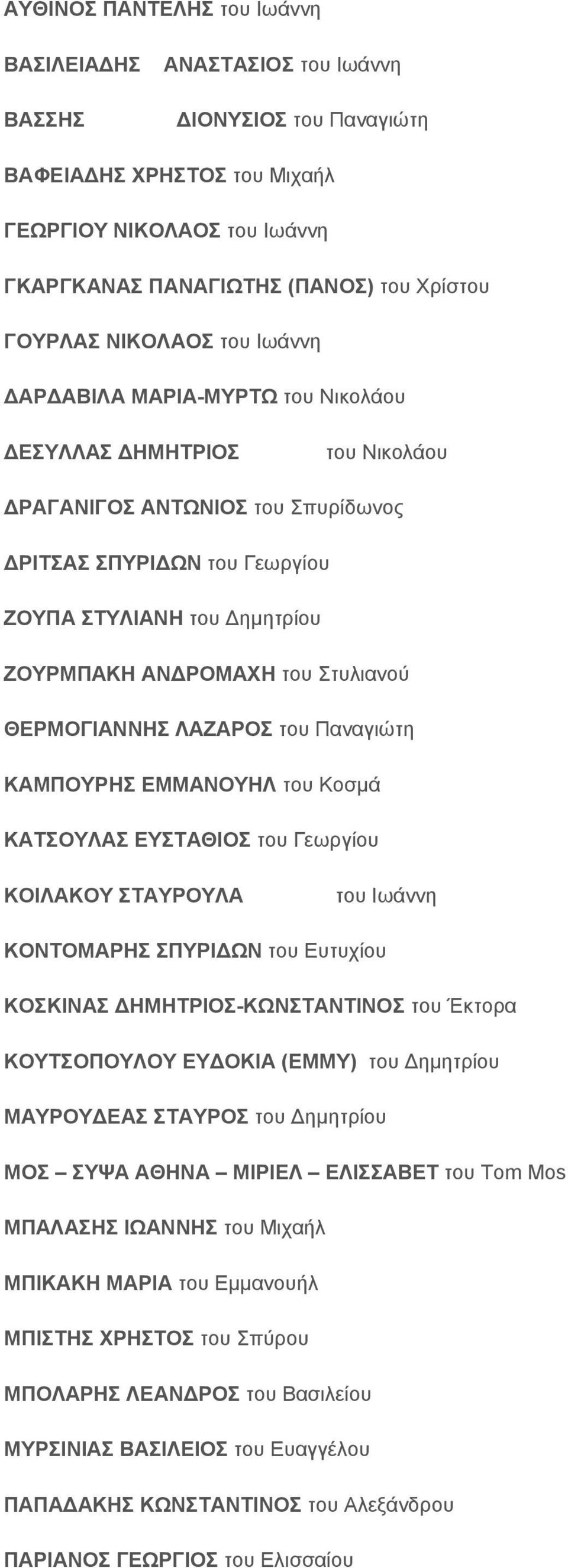 ΣΠ ΥΡ ΙΔΩΝ του Γεωργίου ΖΟ ΥΠ Α ΣΤΥΛ ΙΑΝ Η του Δημητρίου ΖΟ ΥΡ Μ Π ΑΚ Η ΑΝ ΔΡ Ο Μ ΑΧΗ του Στυλιανού ΘΕΡ Μ Ο ΓΙΑΝ Ν Η Σ Λ ΑΖΑΡ Ο Σ του Παναγιώτη Κ ΑΜ Π Ο ΥΡ Η Σ ΕΜ Μ ΑΝ Ο ΥΗ Λ του Κοσμά Κ ΑΤΣΟ ΥΛ ΑΣ