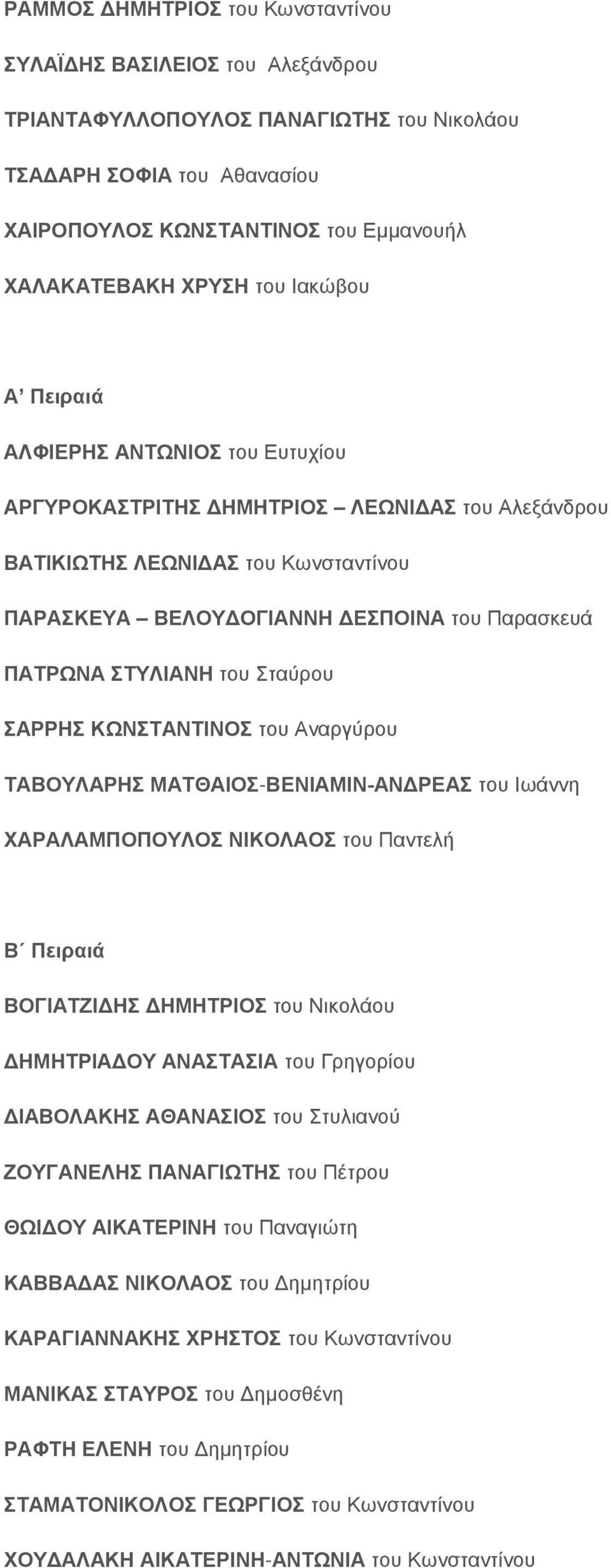 Κωνσταντίνου Π ΑΡ ΑΣΚ ΕΥΑ ΒΕΛ Ο ΥΔΟ ΓΙΑΝ Ν Η ΔΕΣΠ Ο ΙΝ Α του Παρασκευά Π ΑΤΡ ΩΝ Α ΣΤΥΛ ΙΑΝ Η του Σταύρου ΣΑΡ Ρ Η Σ Κ ΩΝ ΣΤΑΝ ΤΙΝ Ο Σ του Αναργύρου ΤΑΒΟ ΥΛ ΑΡ Η Σ Μ ΑΤΘΑΙΟ Σ-ΒΕΝ ΙΑΜ ΙΝ -ΑΝ ΔΡ ΕΑΣ του