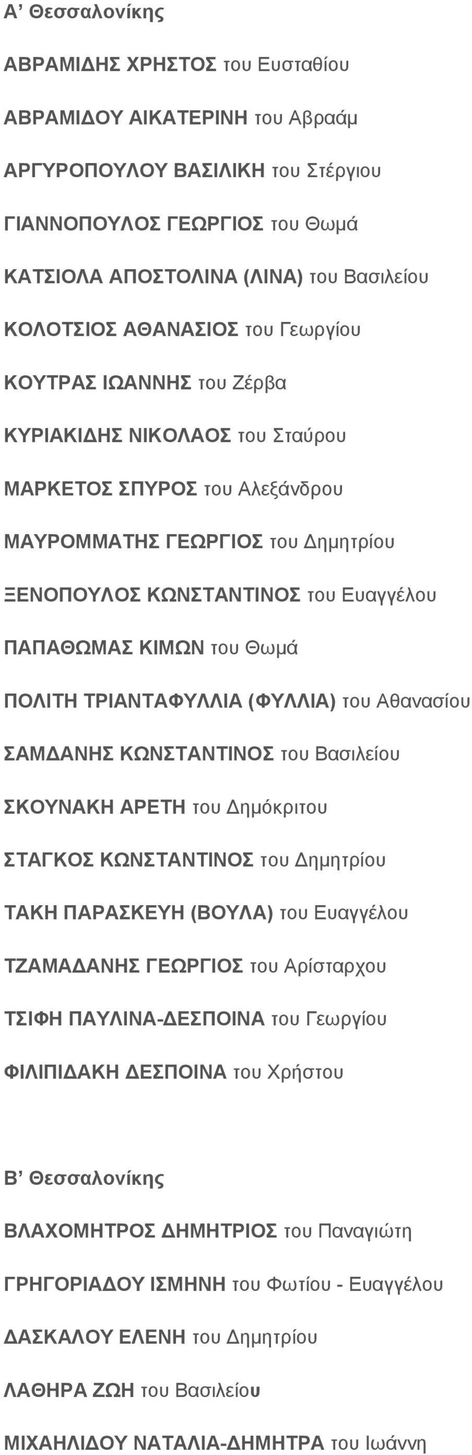 ΓΕΩΡ ΓΙΟ Σ του Δημητρίου Ξ ΕΝ Ο Π Ο ΥΛ Ο Σ Κ ΩΝ ΣΤΑΝ ΤΙΝ Ο Σ του Ευαγγέλου Π ΑΠ ΑΘΩΜ ΑΣ Κ ΙΜ ΩΝ του Θωμά Π Ο Λ ΙΤΗ ΤΡ ΙΑΝ ΤΑΦΥΛ Λ ΙΑ (ΦΥΛ Λ ΙΑ) του Αθανασίου ΣΑΜ ΔΑΝ Η Σ Κ ΩΝ ΣΤΑΝ ΤΙΝ Ο Σ του