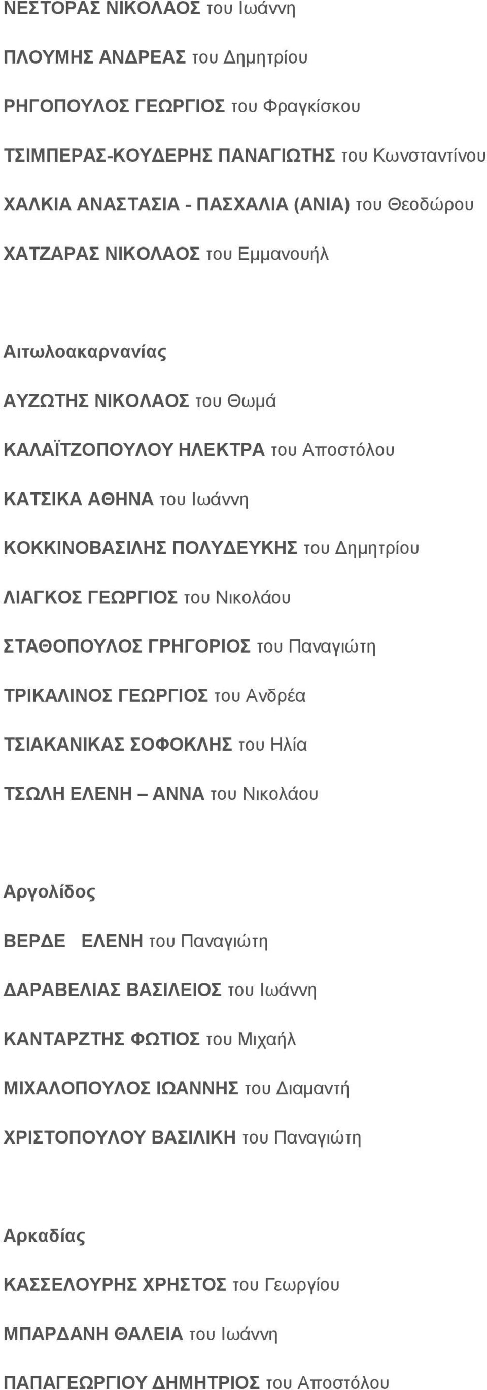 Κ Κ ΙΝ Ο ΒΑΣΙΛ Η Σ Π Ο Λ ΥΔΕΥΚ Η Σ του Δημητρίου Λ ΙΑΓΚ Ο Σ ΓΕΩΡ ΓΙΟ Σ του Νικολάου ΣΤΑΘΟ Π Ο ΥΛ Ο Σ ΓΡ Η ΓΟ Ρ ΙΟ Σ του Παναγιώτη ΤΡ ΙΚ ΑΛ ΙΝ Ο Σ ΓΕΩΡ ΓΙΟ Σ του Ανδρέα ΤΣΙΑΚ ΑΝ ΙΚ ΑΣ ΣΟ ΦΟ Κ Λ Η Σ