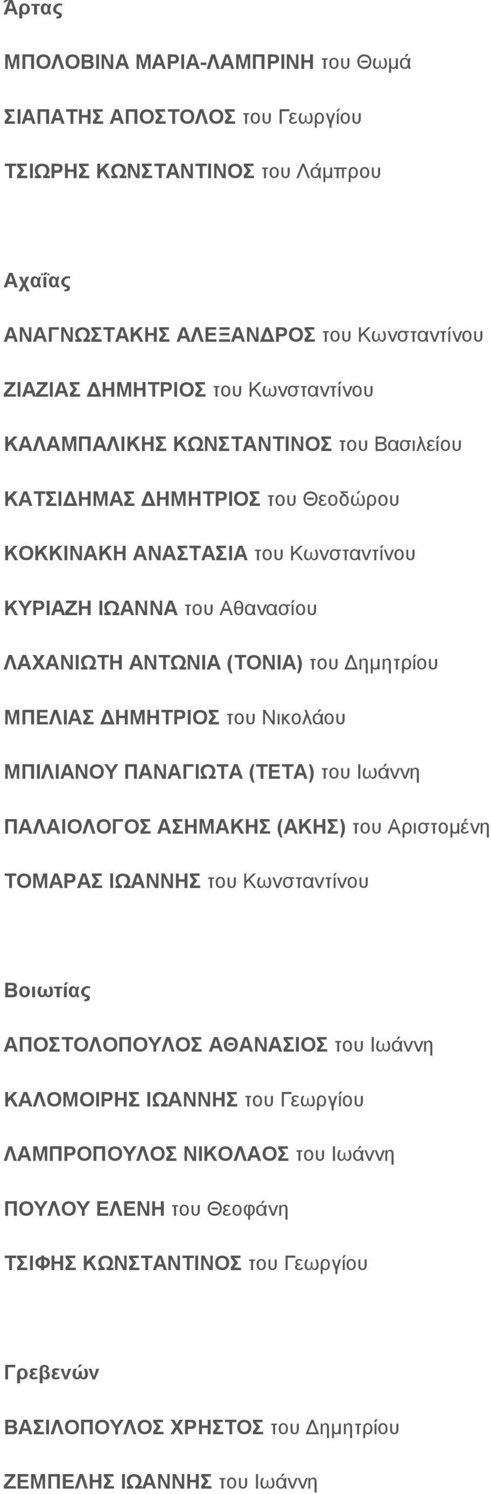 Αθανασίου Λ ΑΧΑΝ ΙΩΤΗ ΑΝ ΤΩΝ ΙΑ (ΤΟ Ν ΙΑ) του Δημητρίου Μ Π ΕΛ ΙΑΣ ΔΗ Μ Η ΤΡ ΙΟ Σ του Νικολάου Μ Π ΙΛ ΙΑΝ Ο Υ Π ΑΝ ΑΓΙΩΤΑ (ΤΕΤΑ) του Ιωάννη Π ΑΛ ΑΙΟ Λ Ο ΓΟ Σ ΑΣΗ Μ ΑΚ Η Σ (ΑΚ Η Σ) του Αριστομένη ΤΟ Μ