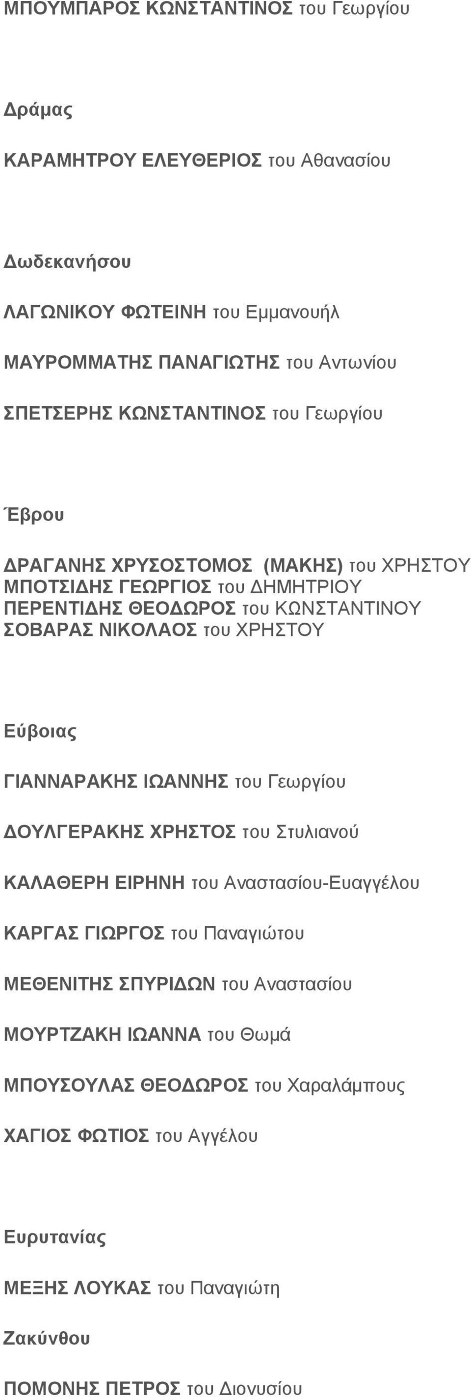 Λ ΑΟ Σ του ΧΡΗΣΤΟΥ Εύβοιας ΓΙΑΝ Ν ΑΡ ΑΚ Η Σ ΙΩΑΝ Ν Η Σ του Γεωργίου ΔΟ ΥΛ ΓΕΡ ΑΚ Η Σ ΧΡ Η ΣΤΟ Σ του Στυλιανού Κ ΑΛ ΑΘΕΡ Η ΕΙΡ Η Ν Η του Αναστασίου-Ευαγγέλου Κ ΑΡ ΓΑΣ ΓΙΩΡ ΓΟ Σ του Παναγιώτου Μ ΕΘΕΝ