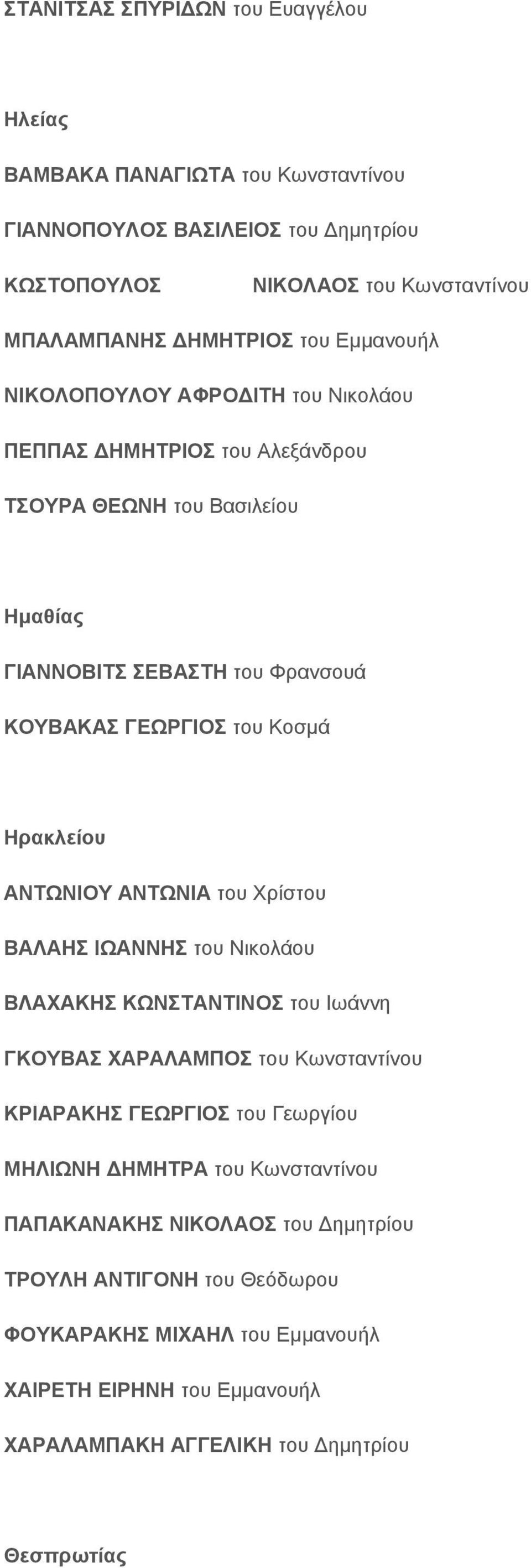 ΓΕΩΡ ΓΙΟ Σ του Κοσμά Η ρακλείου ΑΝ ΤΩΝ ΙΟ Υ ΑΝ ΤΩΝ ΙΑ του Χρίστου ΒΑΛ ΑΗ Σ ΙΩΑΝ Ν Η Σ του Νικολάου ΒΛ ΑΧΑΚ Η Σ Κ ΩΝ ΣΤΑΝ ΤΙΝ Ο Σ του Ιωάννη ΓΚ Ο ΥΒΑΣ ΧΑΡ ΑΛ ΑΜ Π Ο Σ του Κωνσταντίνου Κ Ρ ΙΑΡ ΑΚ Η Σ