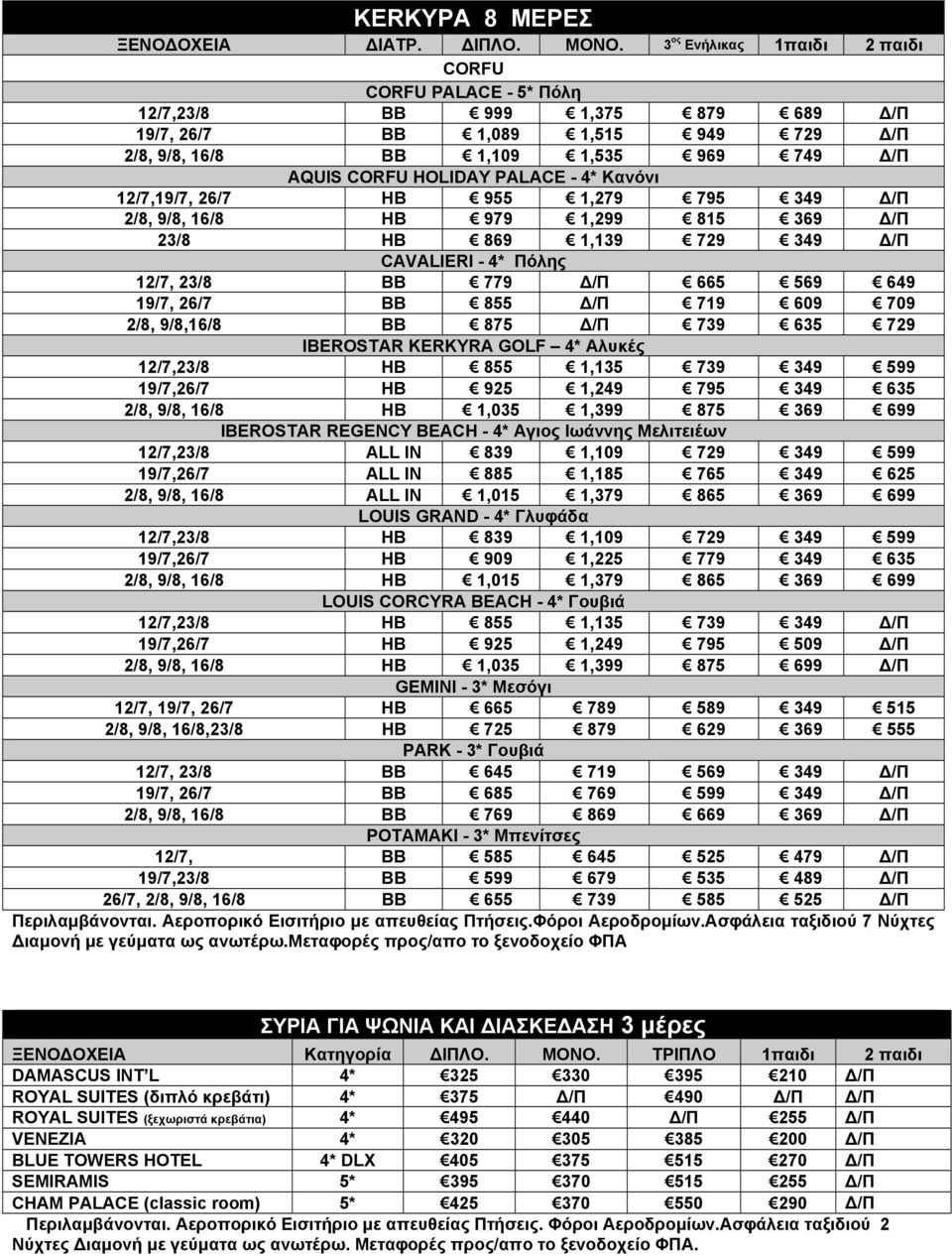 - 4* Κανόνι 12/7,19/7, 26/7 HB 955 1,279 795 349 Δ/Π 2/8, 9/8, 16/8 HB 979 1,299 815 369 Δ/Π 23/8 HB 869 1,139 729 349 Δ/Π CAVALIERI - 4* Πόλης 12/7, 23/8 BB 779 Δ/Π 665 569 649 19/7, 26/7 BB 855 Δ/Π