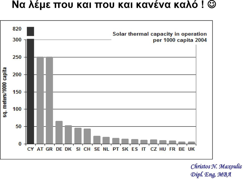 κανένα