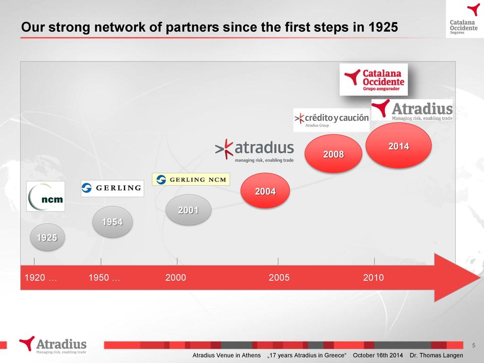 1950 2000 2005 2010 Atradius Venue in Athens 17