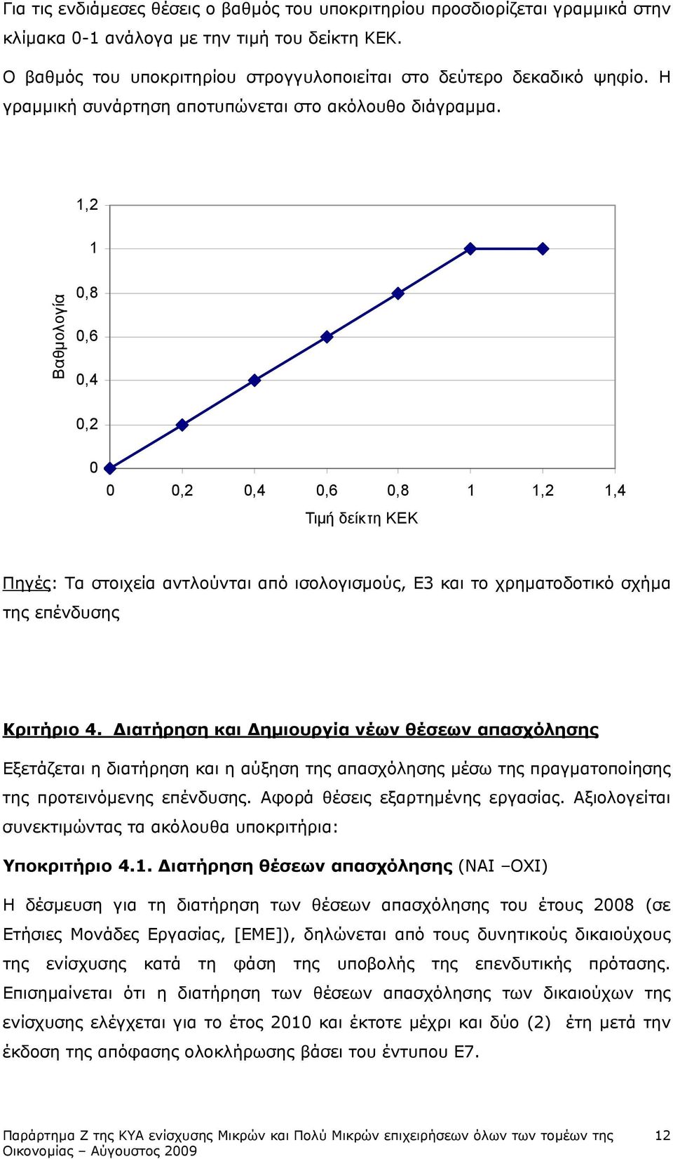 ιατήρηση και ηµιουργία νέων θέσεων απασχόλησης Εξετάζεται η διατήρηση και η αύξηση της απασχόλησης µέσω της πραγµατοποίησης της προτεινόµενης επένδυσης. Αφορά θέσεις εξαρτηµένης εργασίας.