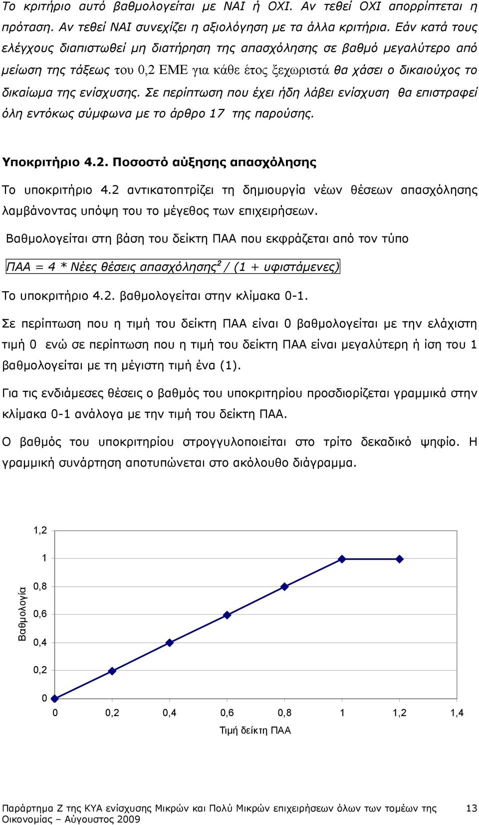 Σε περίπτωση που έχει ήδη λάβει ενίσχυση θα επιστραφεί όλη εντόκως σύµφωνα µε το άρθρο 7 της παρούσης. Υποκριτήριο 4.2. Ποσοστό αύξησης απασχόλησης Το υποκριτήριο 4.