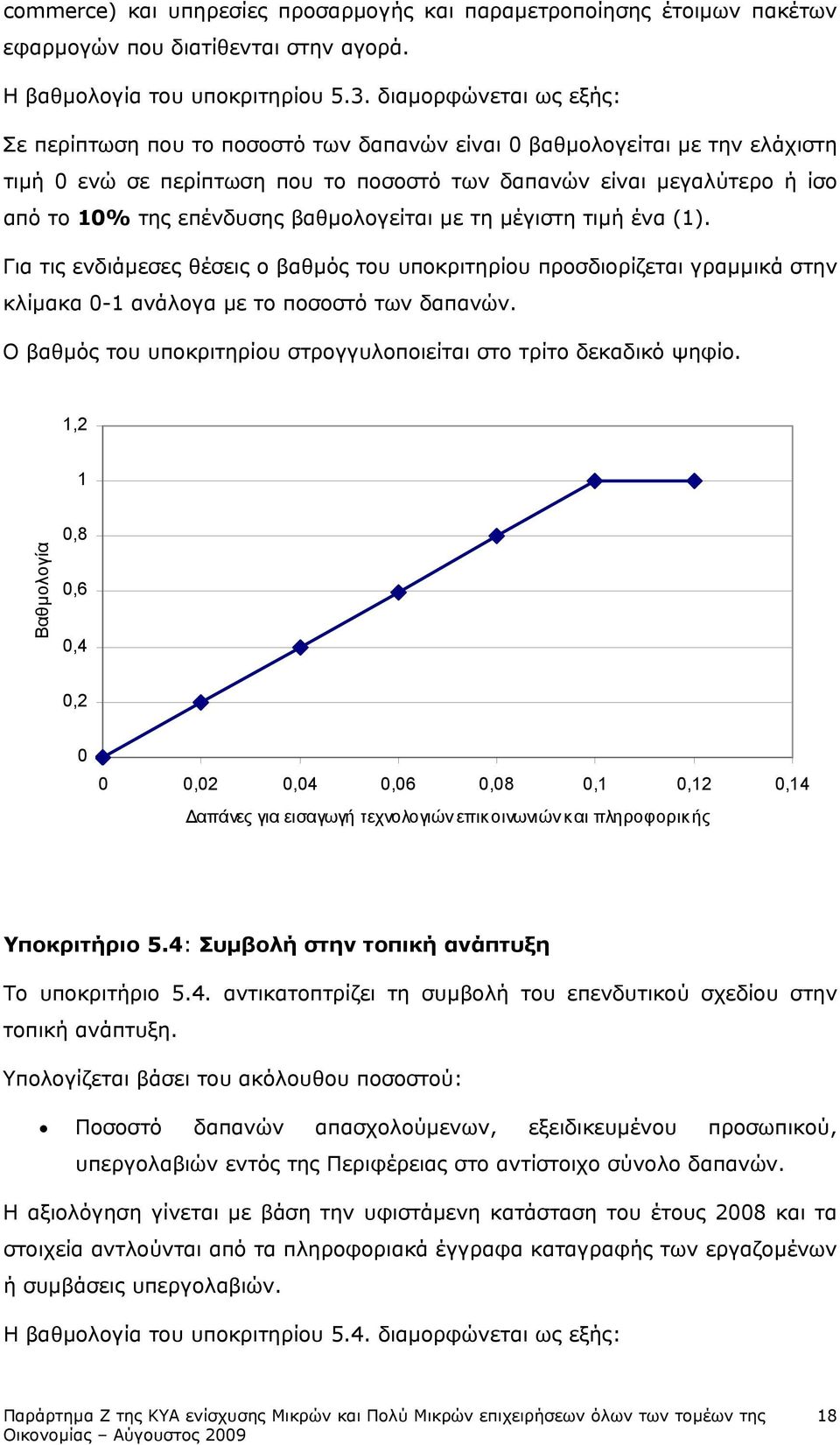 βαθµολογείται µε τη µέγιστη τιµή ένα (). Για τις ενδιάµεσες θέσεις ο βαθµός του υποκριτηρίου προσδιορίζεται γραµµικά στην κλίµακα - ανάλογα µε το ποσοστό των δαπανών.