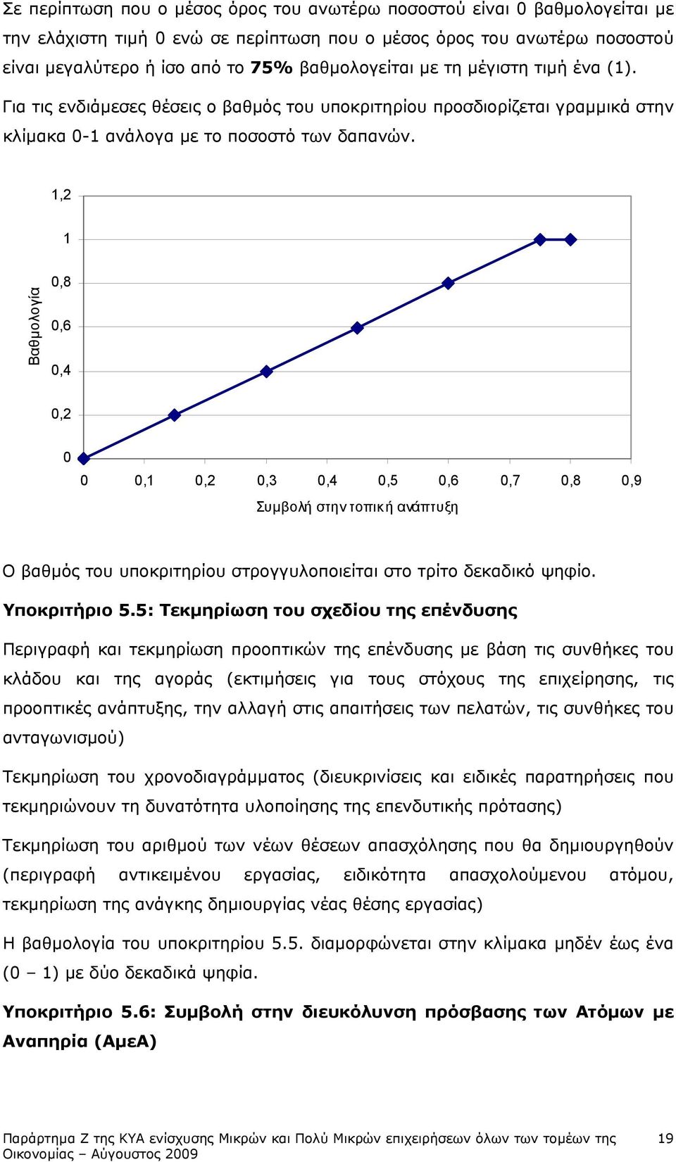 ,2,8,,3,5,7,8,9 Συµβολή στην τοπική ανάπτυξη Ο βαθµός του υποκριτηρίου στρογγυλοποιείται στο τρίτο δεκαδικό ψηφίο. Υποκριτήριο 5.