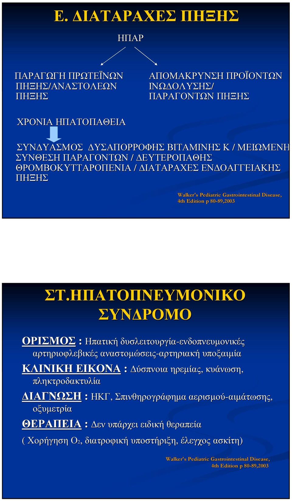 ΗΠΑΤΟΠΝΕΥΜΟΝΙΚΟ ΣΥΝ ΡΟΜΟ ΟΡΙΣΜΟΣ : Ηπατική Ηπατική δυσλειτουργία-ενδοπνευµονικές ενδοπνευµονικές αρτηριοφλεβικές αναστοµώσεις-αρτηριακή αρτηριακή υποξαιµία ΚΛΙΝΙΚΗ ΕΙΚΟΝΑ : ύσπνοια πληκτροδακτυλία