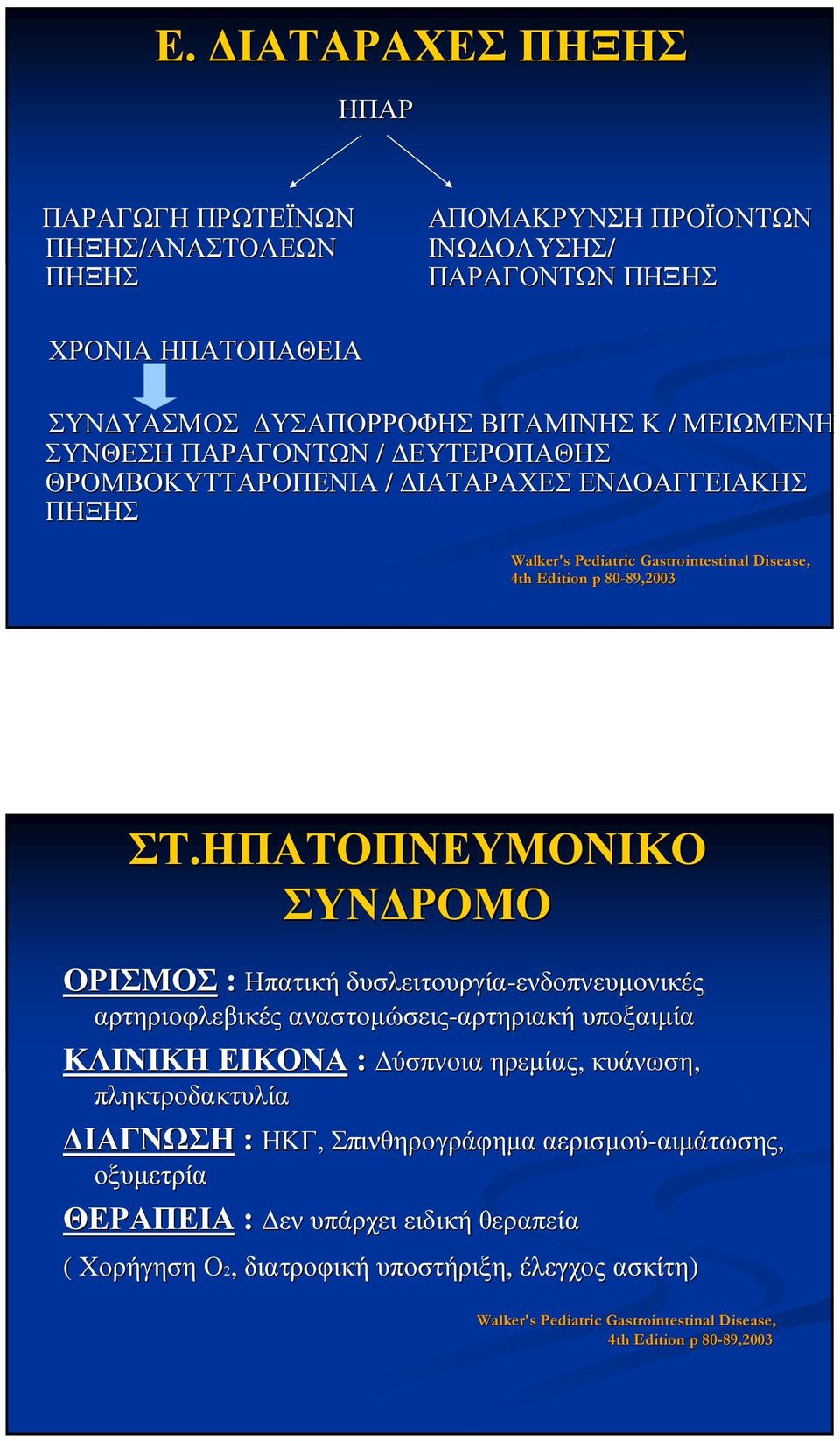 ΗΠΑΤΟΠΝΕΥΜΟΝΙΚΟ ΣΥΝ ΡΟΜΟ ΟΡΙΣΜΟΣ : Ηπατική Ηπατική δυσλειτουργία-ενδοπνευµονικές ενδοπνευµονικές αρτηριοφλεβικές αναστοµώσεις-αρτηριακή αρτηριακή υποξαιµία ΚΛΙΝΙΚΗ ΕΙΚΟΝΑ : ύσπνοια πληκτροδακτυλία