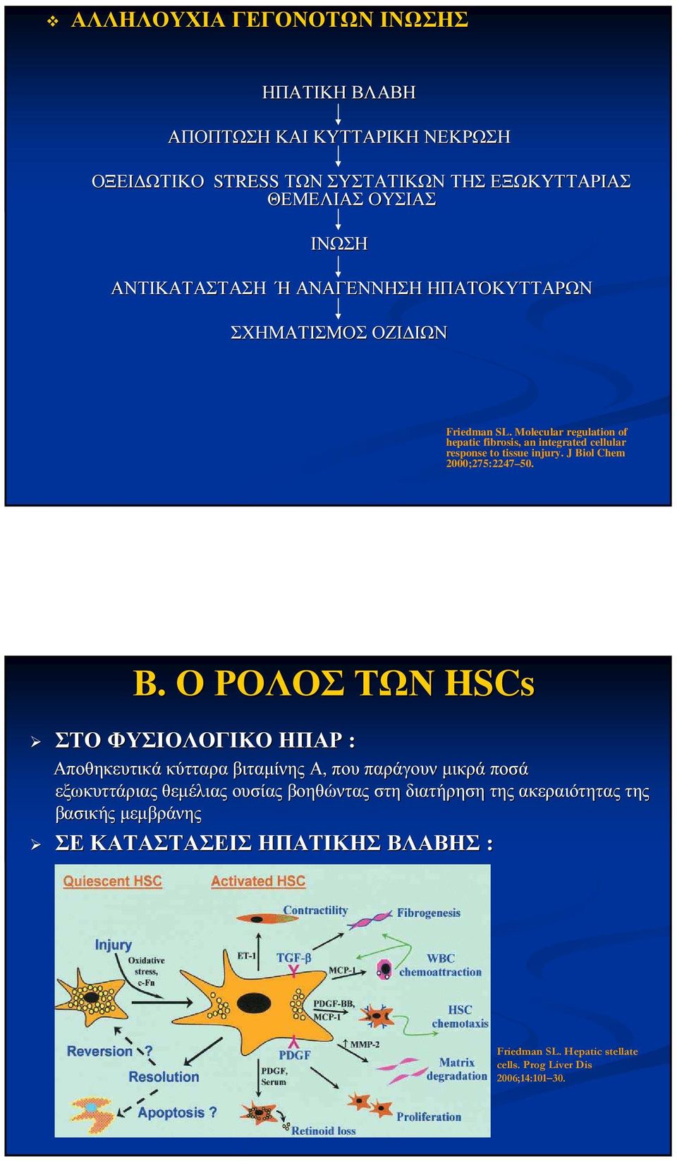 J Biol Chem 2000;275:2247 50. Β.