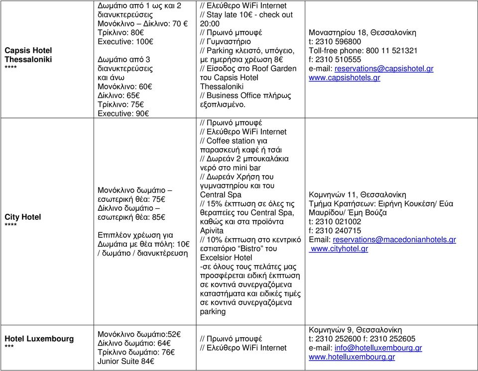 Γυµναστήριο // Parking κλειστό, υπόγειο, µε ηµερήσια χρέωση 8 // Είσοδος στο Roof Garden του Capsis Hotel // Business Office πλήρως εξοπλισµένο.