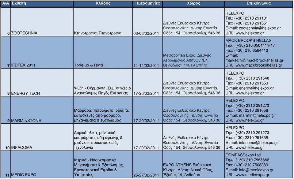 17-20/02/2011 Ιατρικά - Νοσοκομειακά Μηχανήματα & Εξοπλισμός, Εργαστηριακά Εφόδια & Υπηρεσίες 25-27/02/2011 Tel.: (+30) 2310 291101 Fax: (+30) 2310 291551 zootechnia@helexpo.gr MACK BROOKS HELLAS Τηλ.