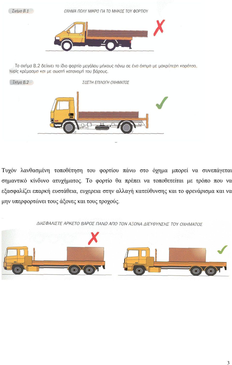 Το φορτίο θα πρέπει να τοποθετείται µε τρόπο που να εξασφαλίζει επαρκή