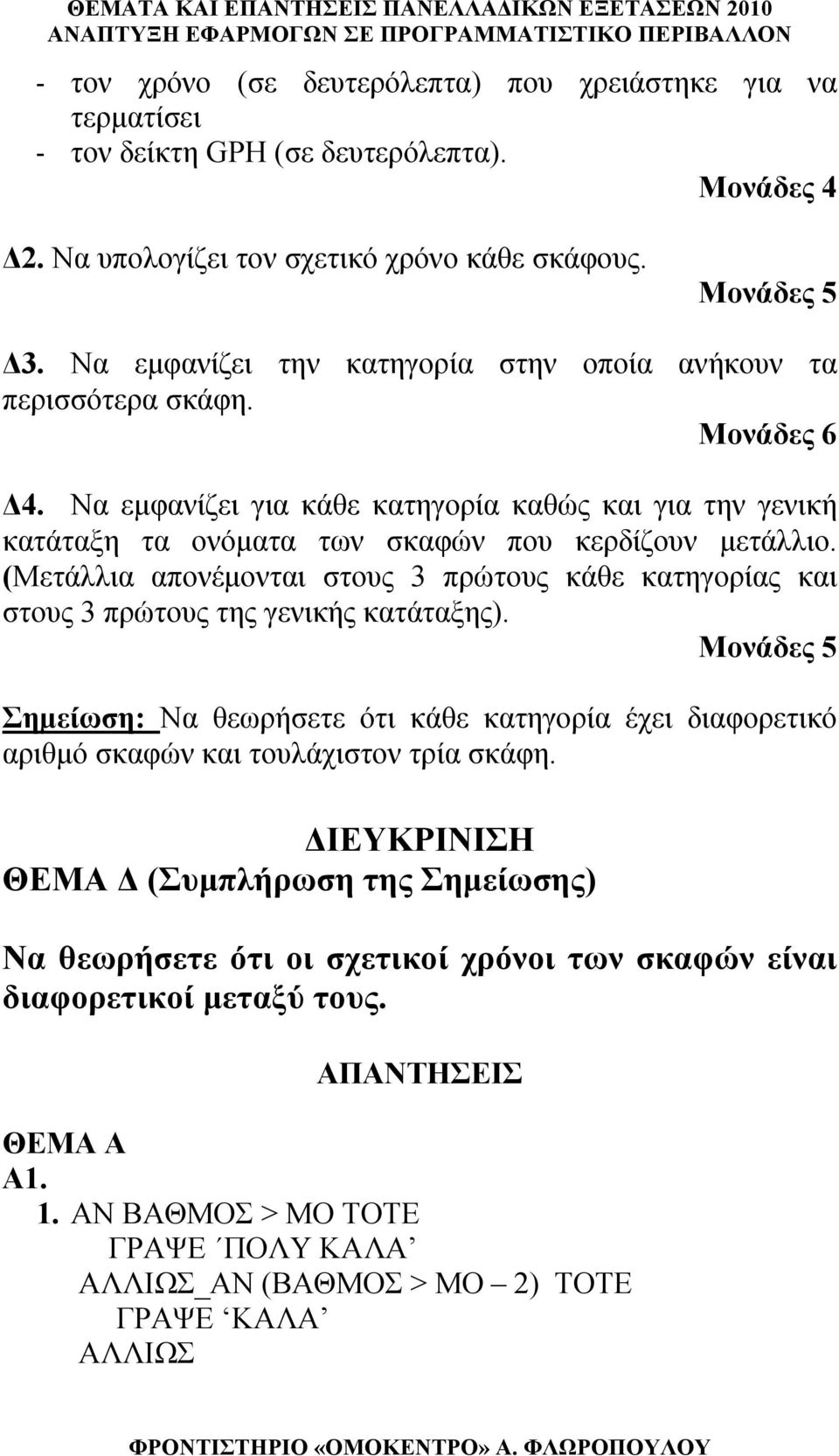 (Μετάλλια απονέμονται στους 3 πρώτους κάθε κατηγορίας και στους 3 πρώτους της γενικής κατάταξης).