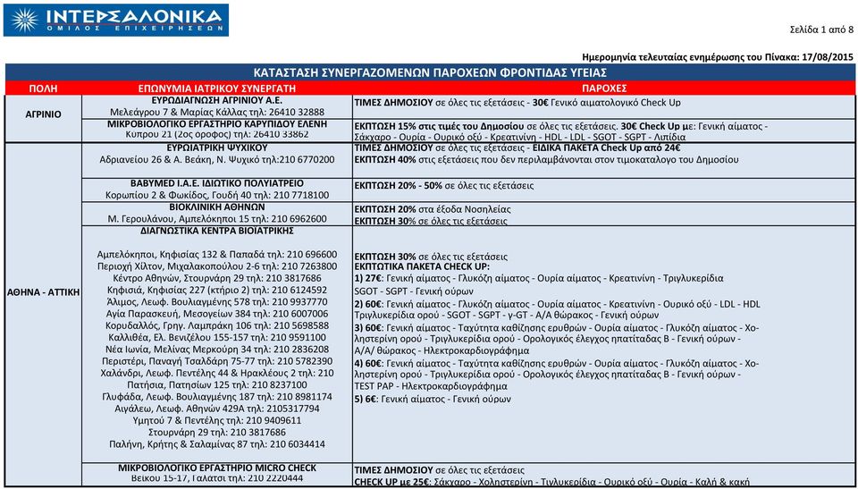 30 Check Up με: Γενικι αίματοσ - Κφπρου 21 (2οσ όροφοσ) τθλ: 26410 33862 Σάκχαρο - Ουρία - Ουρικό οξφ - Κρεατινίνθ - HDL - LDL - SGOT - SGPT - Λιπίδια ΕΤΡΩΙΑΣΡΙΚΗ ΨΤΧΙΚΟΤ - ΕΙΔΙΚΑ ΠΑΚΕΣΑ Check Up από