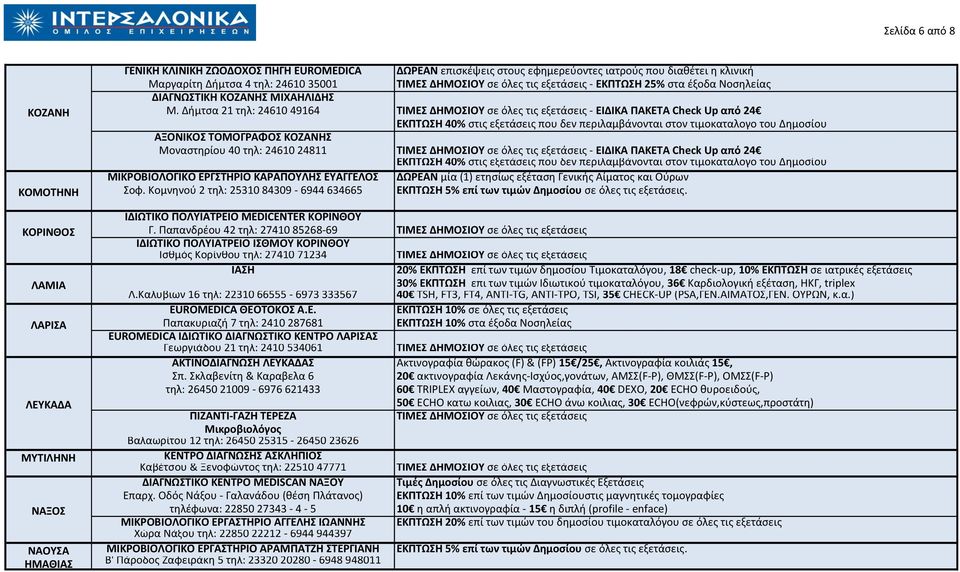 Διμτςα 21 τθλ: 24610 49164 - ΕΙΔΙΚΑ ΠΑΚΕΣΑ Check Up από 24 ΑΞΟΝΙΚΟ ΣΟΜΟΓΡΑΦΟ ΚΟΖΑΝΗ Μοναςτθρίου 40 τθλ: 24610 24811 - ΕΙΔΙΚΑ ΠΑΚΕΣΑ Check Up από 24 ΜΙΚΡΟΒΙΟΛΟΓΙΚΟ ΕΡΓΣΗΡΙΟ ΚΑΡΑΠΟΤΛΗ ΕΤΑΓΓΕΛΟ ΔΩΡΕΑΝ