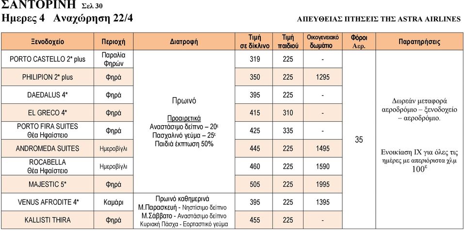 έκπτωση 50% 445 225 1495 ROCABELLA Θέα Ηφαίστειο Ημεροβίγλι 460 225 1590 MAJESTIC 5* Φηρά 505 225 1995 VENUS AFRODITE 4* Kαμάρι 395 225 1395 Μ.Παρασκευή - Νηστίσιμο δείπνο Μ.