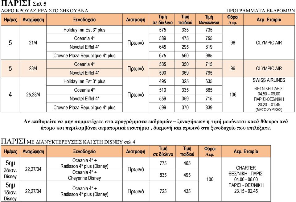 Novotel Eiffel 4* 559 359 715 Crowne Plaza Republique 4* plus 599 370 839 96 OLYMPIC AIR 96 OLYMPIC AIR 136 SWISS AIRLINES ΘΕΣΝΙΚΗ-ΠΑΡΙΣΙ 04.50 09.00 ΠΑΡΙΣΙ-ΘΕΣ/ΝΙΚΗ 20.20 01.