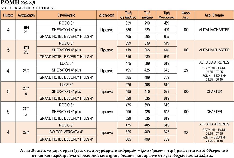 645 GRAND HOTEL BEVERLY HILLS 4* 585 499 759 LUCE 3* 475 405 619 SHERATON 4* plus πρωινό 485 415 629 GRAND HOTEL BEVERLY HILLS 4* 629 535 819 REGIO 3* 475 399 619 SHERATON 4* plus πρωινό 495 425 645