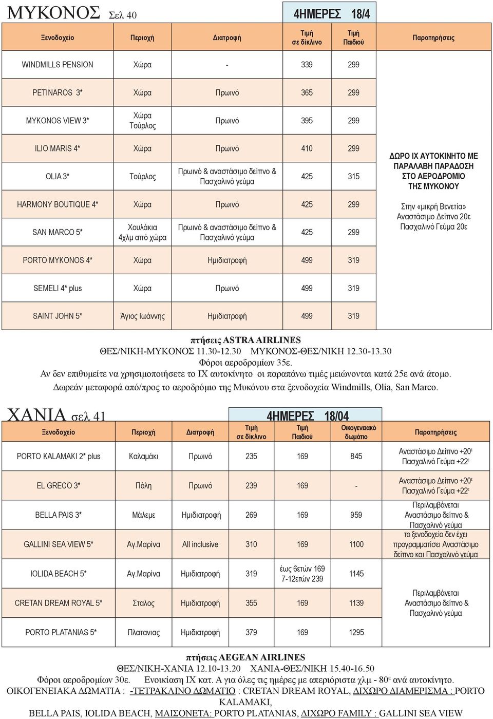 Αναστάσιμο Δείπνο 20ε Πασχαλινό Γεύμα 20ε PORTO MYKONOS * Xώρα 99 319 SEMELI * plus Xώρα 99 319 SAINT JOHN 5* Άγιος Ιωάννης 99 319 πτήσεις ASTRA AIRLINES ΘΕΣ/ΝΙΚΗ-MYKONOΣ 11.30-12.