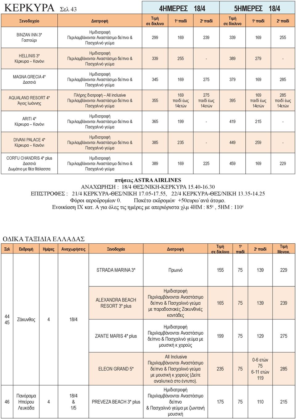 DIVANI PALACE * Κέρκυρα Κανόνι CORFU CHANDRIS * plus Δασσιά Δωμάτιο με θέα θάλασσα 365 199-19 215-385 235-9 259-389 169 225 59 169 229 πτήσεις ASTRA AIRLINES ΑΝΑΧΩΡΗΣΗ : ΘΕΣ/ΝΙΚΗ-ΚΕΡΚΥΡΑ 15.0-16.