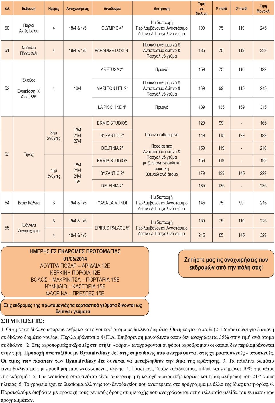 ΙΧ Α cat 85 Ε MARLTON HTL 2* καθημερινά & 169 99 115 215 LA PISCHINE * 189 135 159 315 53 Tήνος 3ημ 2νύχτες ημ 3νύχτες 19/ 21/ 27/ 21/ 2/ ERMIS STUDIOS 129 99-165 BYZANTIO 2* καθημερινά 19 115 129