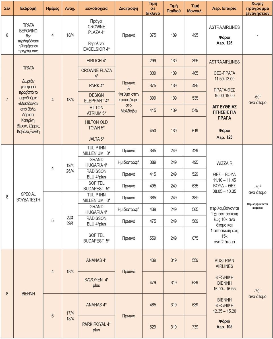 125 Xωρίς πρόγραμμα ξεναγήσεων - 7 ΠΡΑΓΑ Δωρεάν μεταφορά προς/από το αεροδρόμιο «Μακεδονία» από Βόλο, Λάρισα, Κατερίνη, Βέροια, Σέρρες, Καβάλα,Ξάνθη EIRLICH * CROWNE PLAZA * 299 139 395 ASTRA